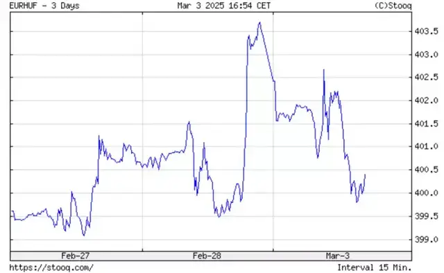www.economx