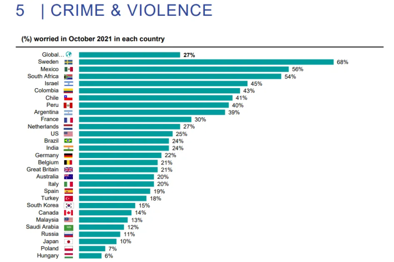 ipsos-aggodas-6