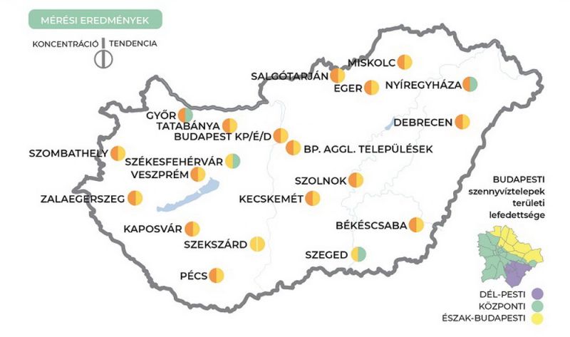 szennydec3