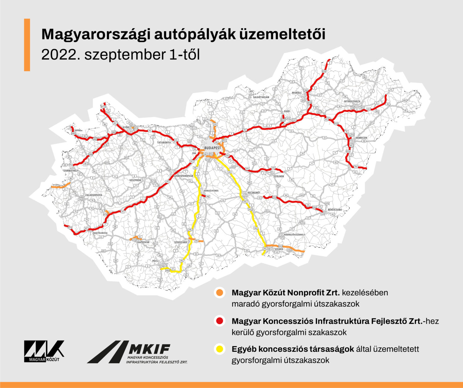 autopalya_uzemeltetok_2022-09-01-_terkep-1536x1288