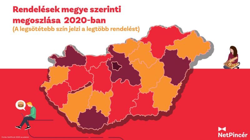 NetPincer_2020_megyei_bontas