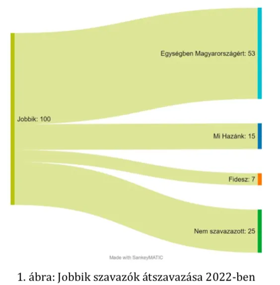 jakab-szavazas-